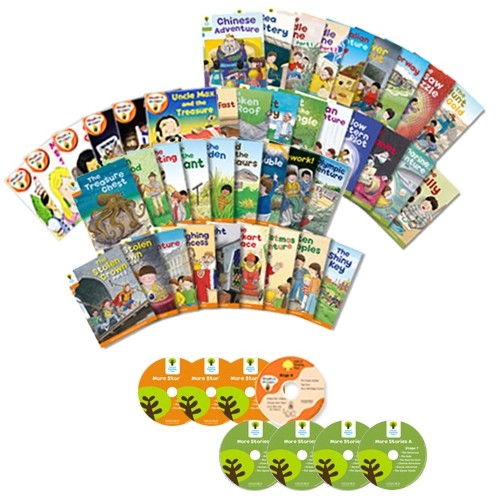 ��ǰ �̹���